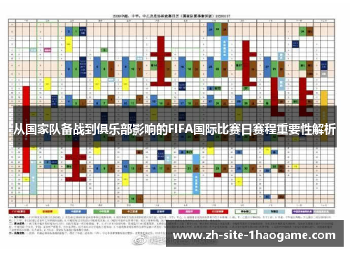 从国家队备战到俱乐部影响的FIFA国际比赛日赛程重要性解析