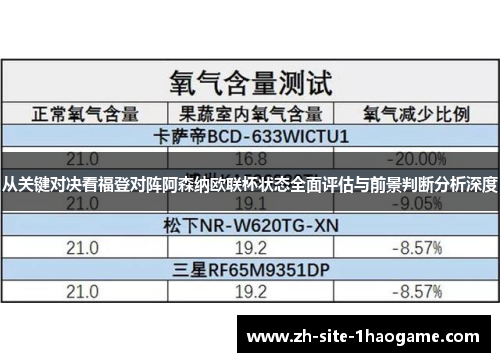 从关键对决看福登对阵阿森纳欧联杯状态全面评估与前景判断分析深度
